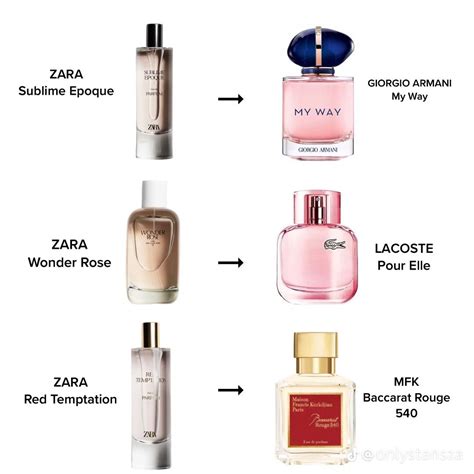 best zara perfume dupes for him|zara sublime epoque dupe.